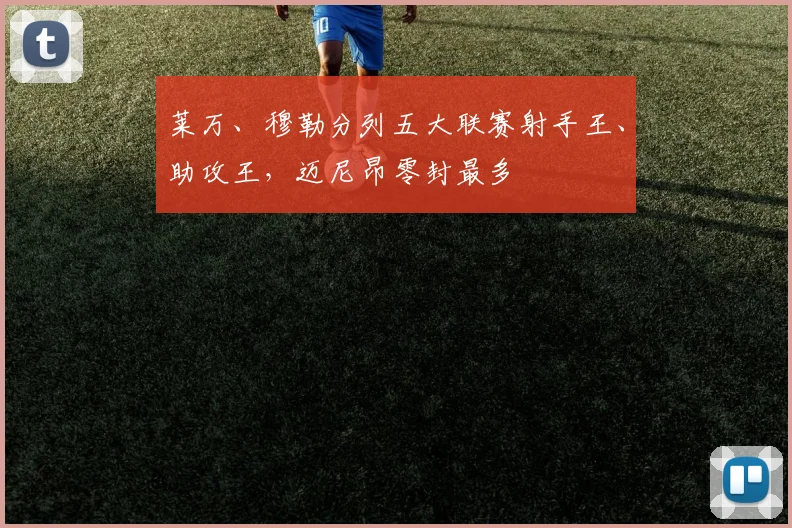 莱万、穆勒分列五大联赛射手王、助攻王，迈尼昂零封最多